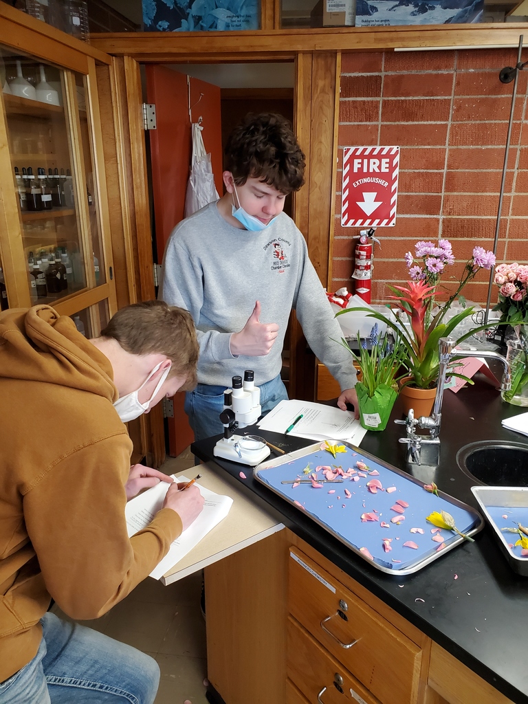 Biology