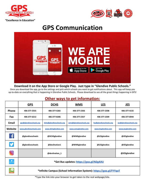 GPS Communication